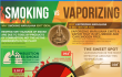 smoke v. vapor